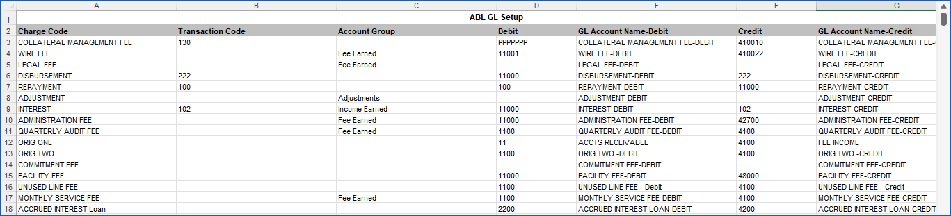 Exported Data