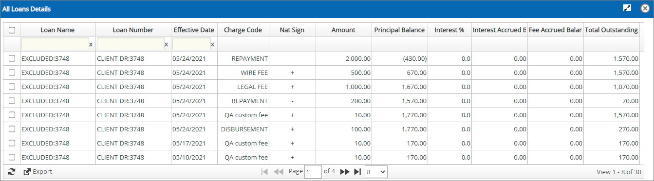List of AR loans details