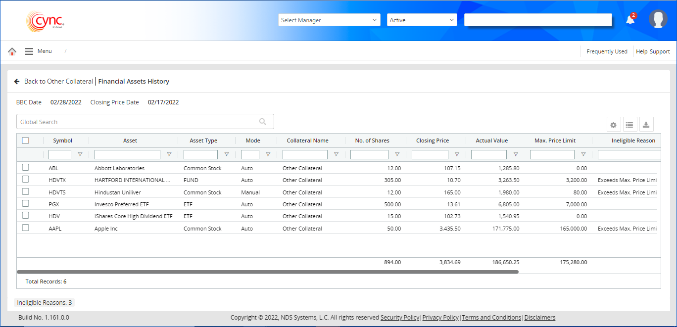 Financial Assets History page